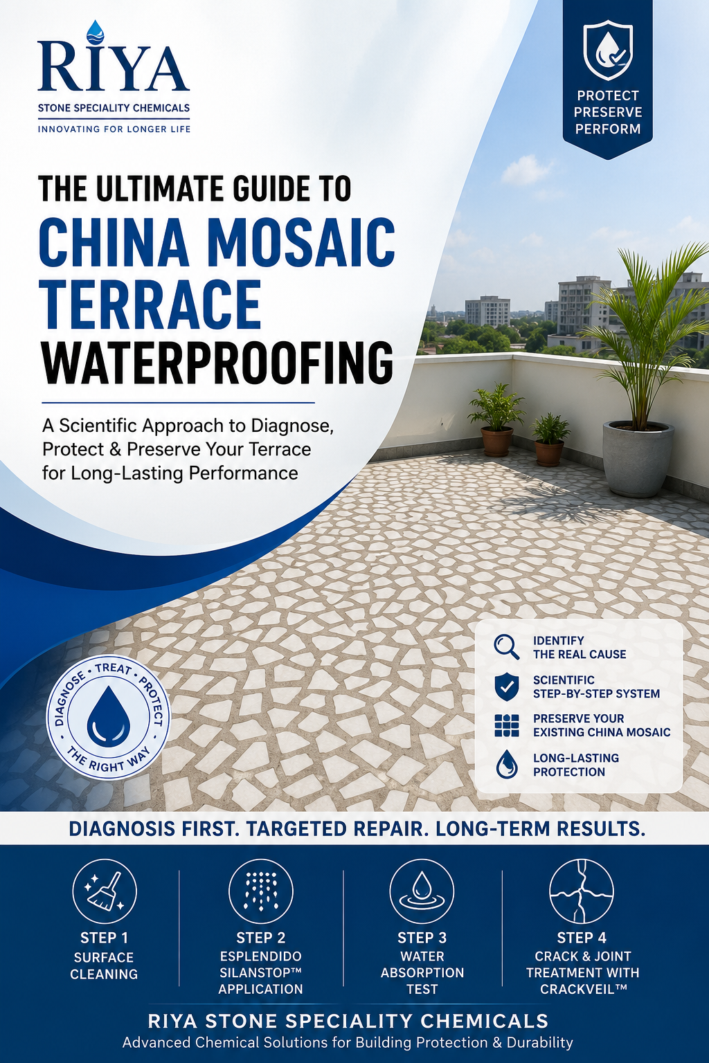 China Mosaic Terrace Waterproofing: The Complete Step-by-Step Guide
