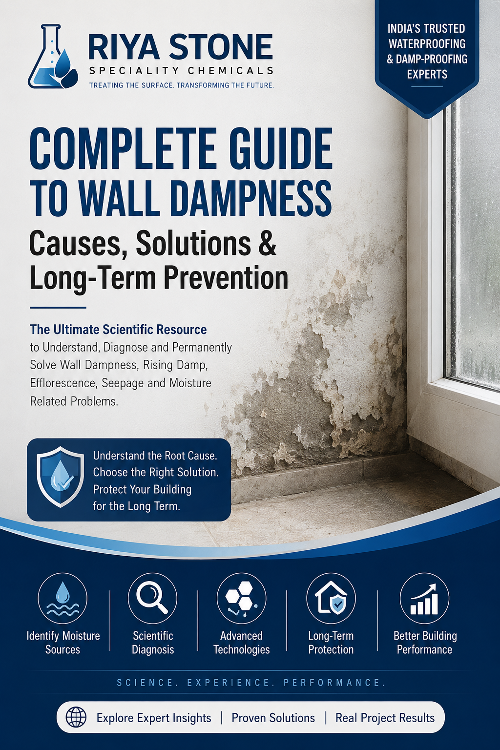 Wall Dampness (Seelan): Causes, Signs & Permanent Solutions